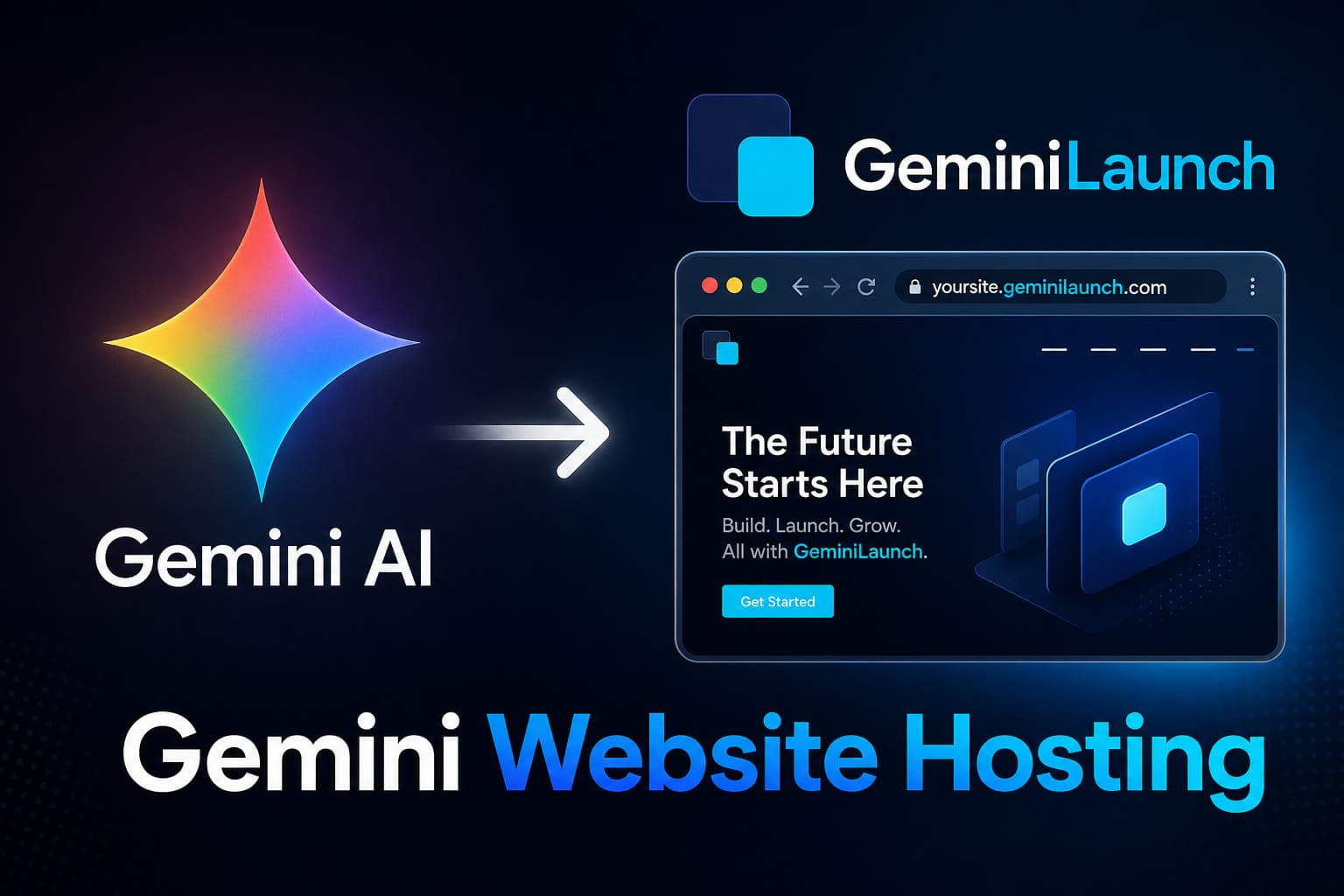 Gemini website hosting — publish Gemini AI sites free in 2026