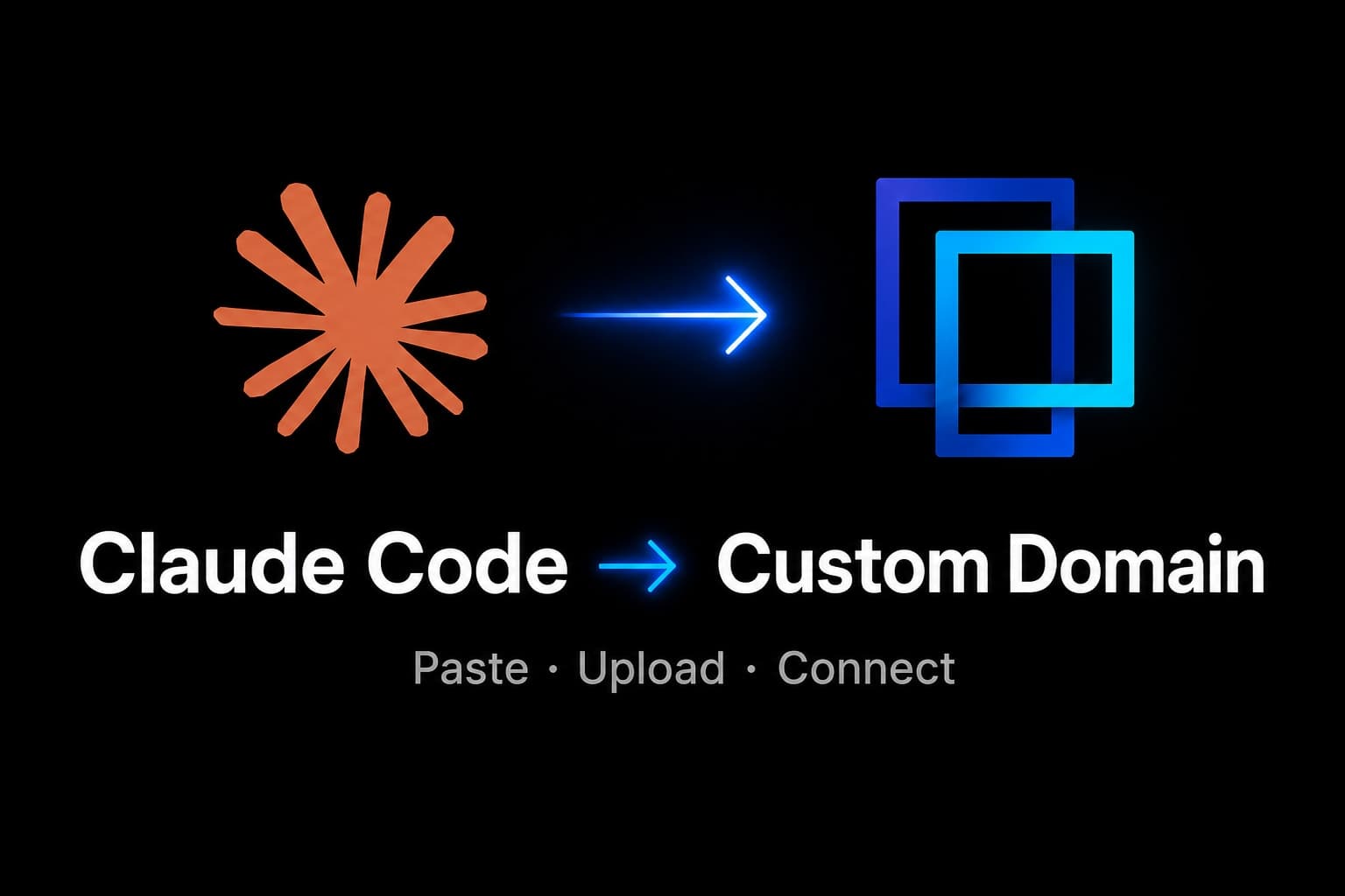 Host a Claude Code Website on a Custom Domain (Free Start)