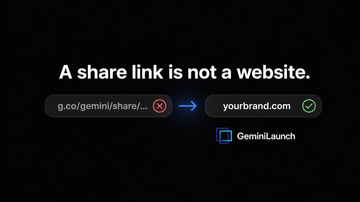 How to turn a Gemini Canvas into a real website (custom domain)