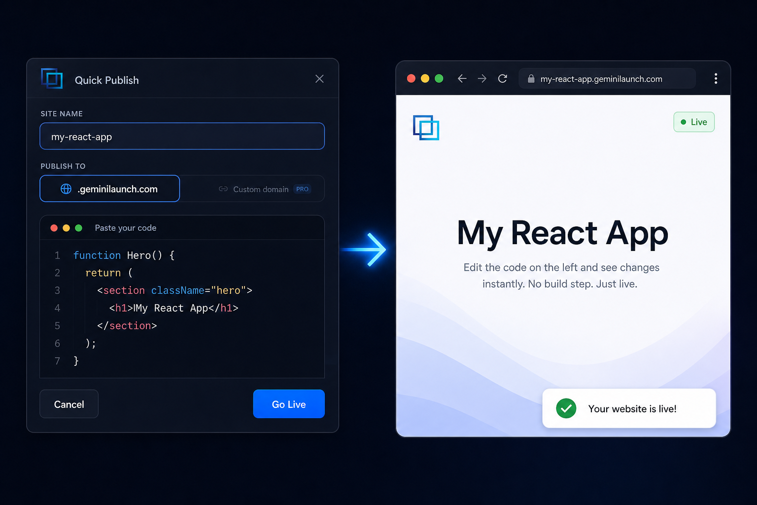 Pasting React code into GeminiLaunch and a live URL appearing instantly