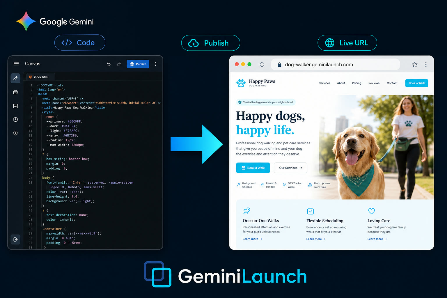 Gemini AI logo connected to a live website URL on GeminiLaunch