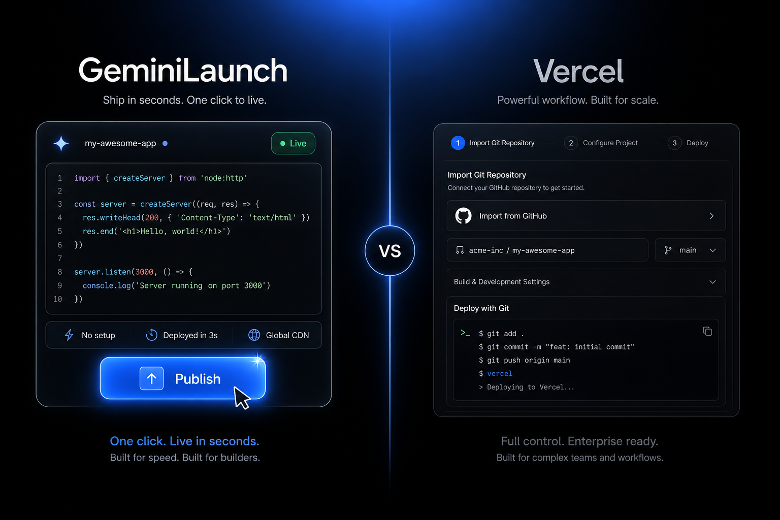 GeminiLaunch one-click publish compared side by side with Vercel's Git-based deploy workflow
