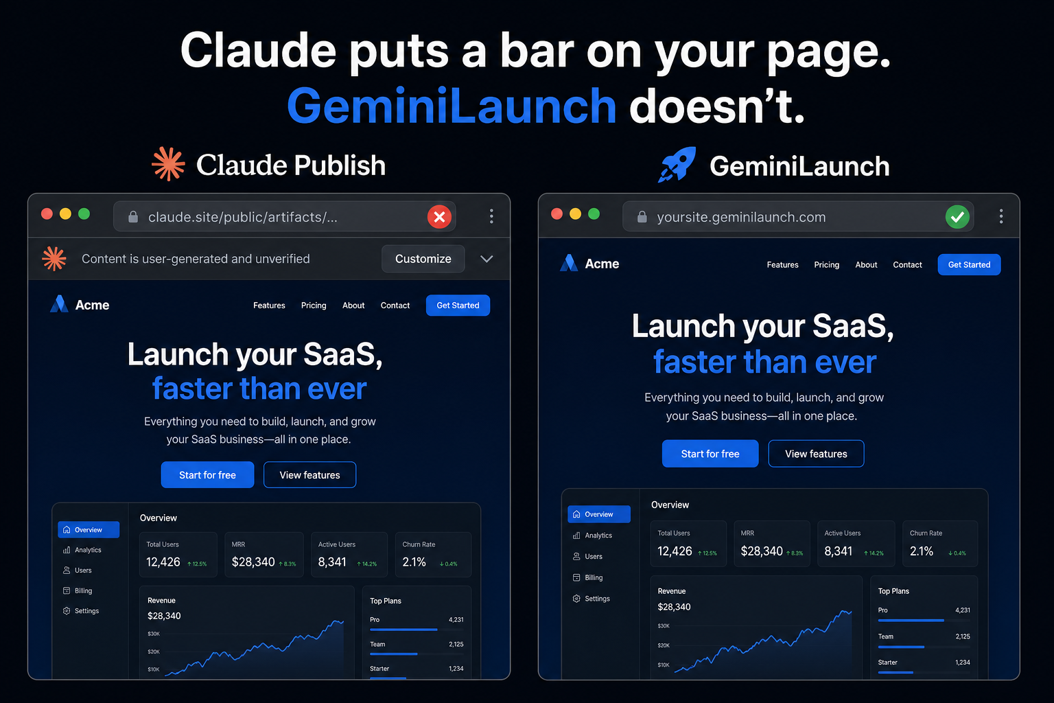Claude published artifact with a branding bar next to a clean GeminiLaunch page